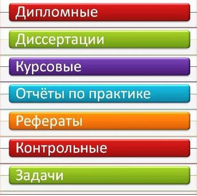 Помощь в решении задач во Владимире