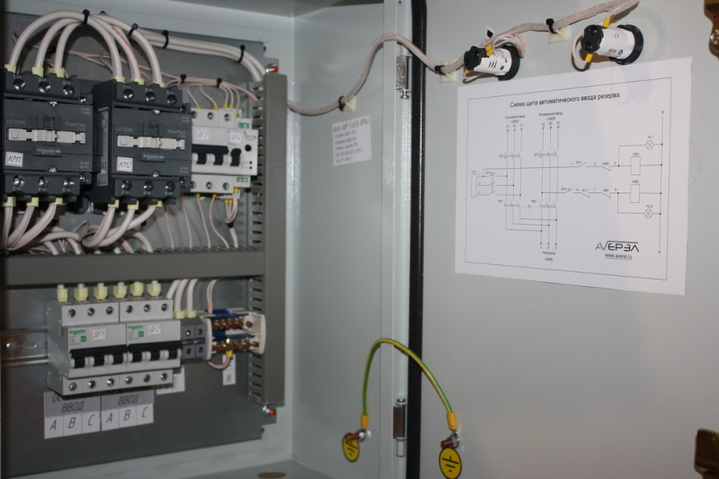 Шкаф автоматичесоко ввода резерва АВР 380В 63А комплектация Schneider Electric