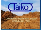 Отбельные активированные глины Taiko